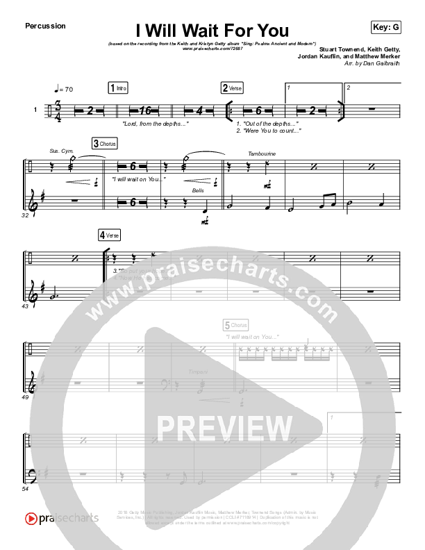 I Will Wait For You (Psalm 130) Percussion (Keith & Kristyn Getty)