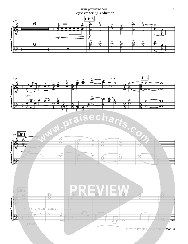 May The Peoples Praise You Synth Strings (Keith & Kristyn Getty)