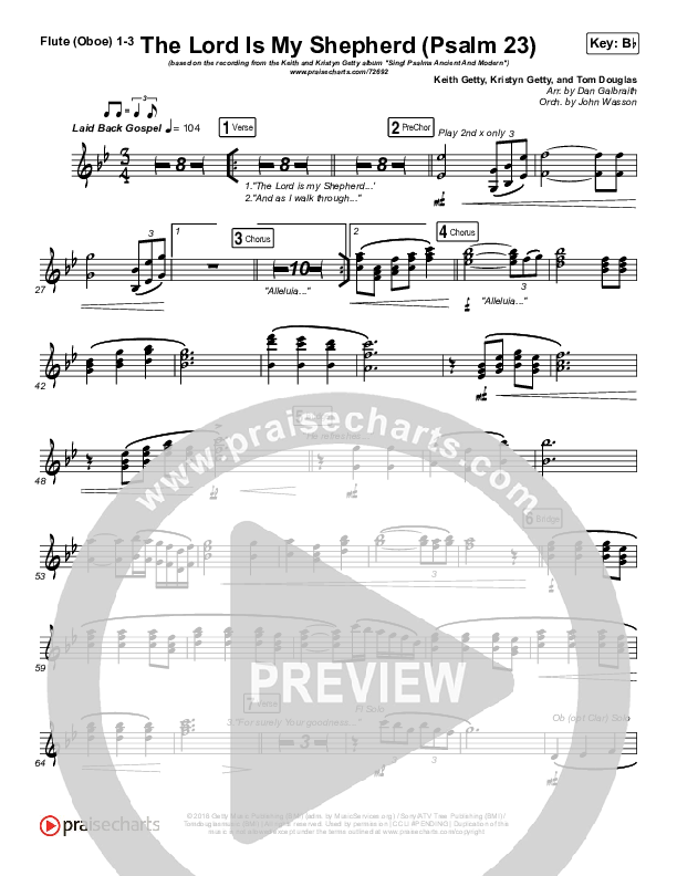 The Lord Is My Shepherd (Psalm 23) Wind Pack (Keith & Kristyn Getty)