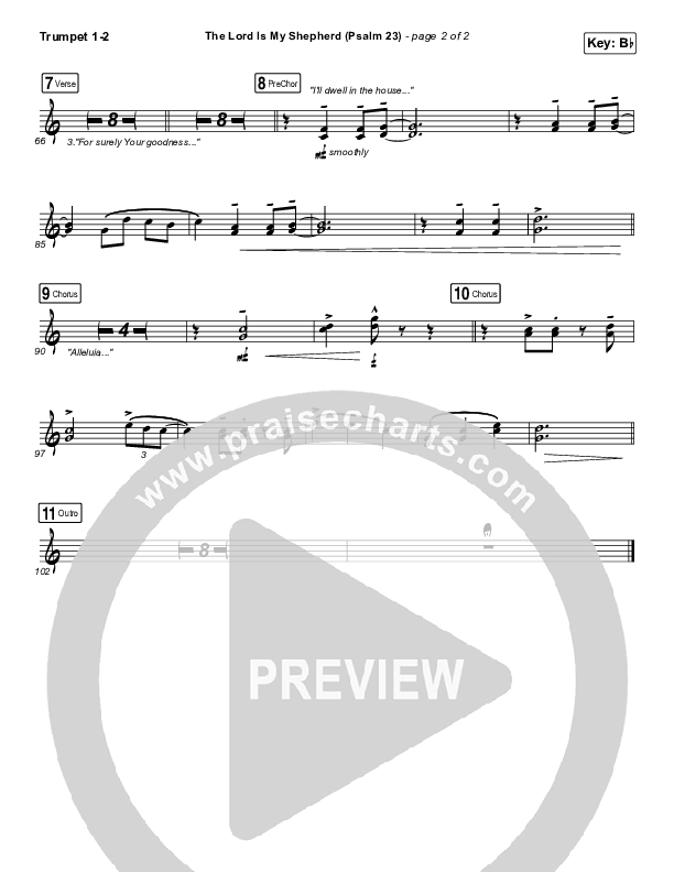 The Lord Is My Shepherd (Psalm 23) Trumpet 1,2 (Keith & Kristyn Getty)