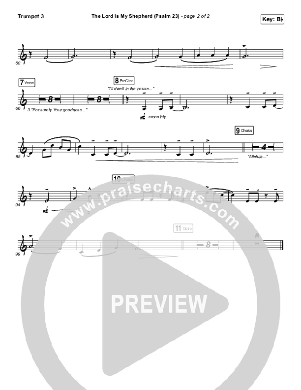 The Lord Is My Shepherd (Psalm 23) Trumpet 3 (Keith & Kristyn Getty)