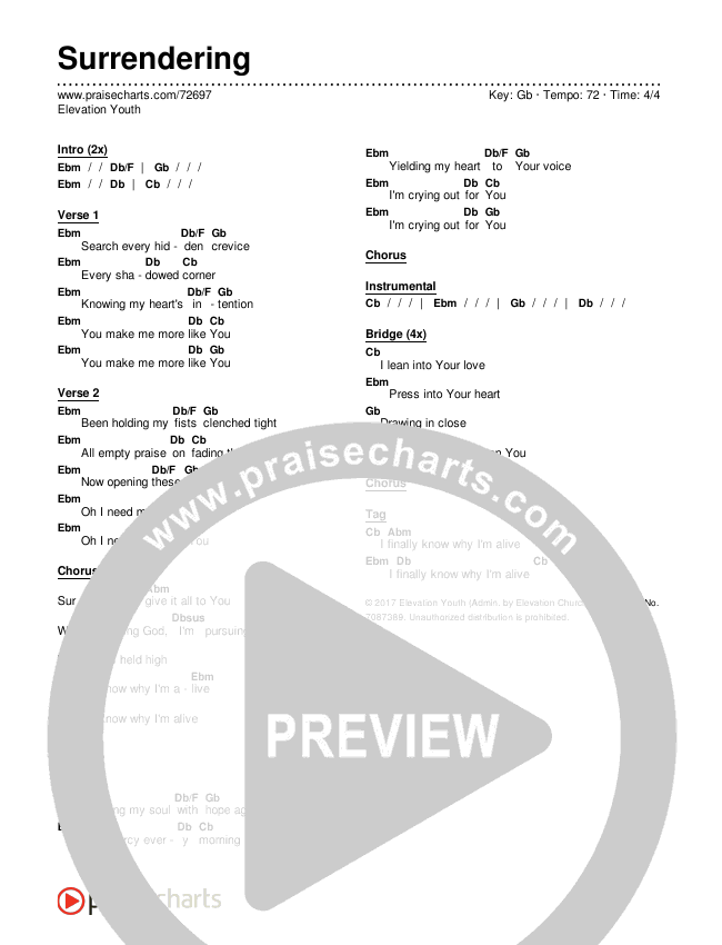 Surrendering Chords & Lyrics (Elevation Youth / Southland)