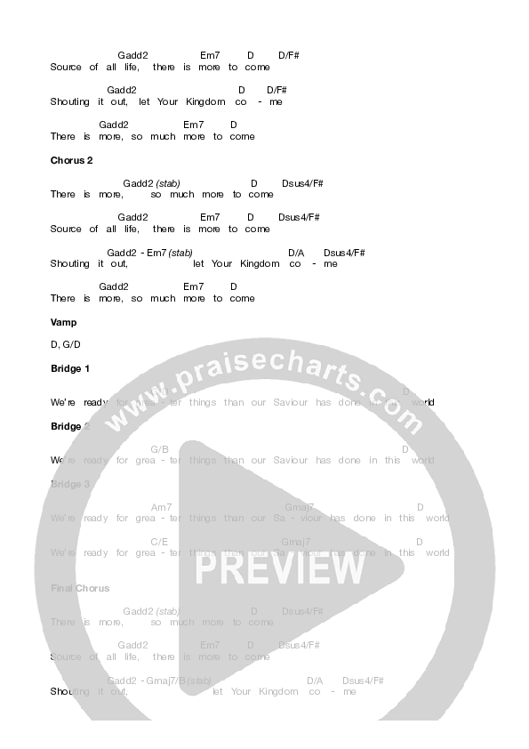 More To Come (Live) Chords & Lyrics (Equippers Worship)