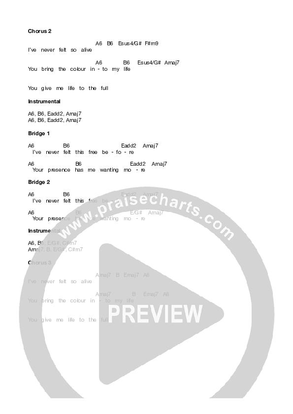 Senses (Live) Chord Chart (Equippers Worship)