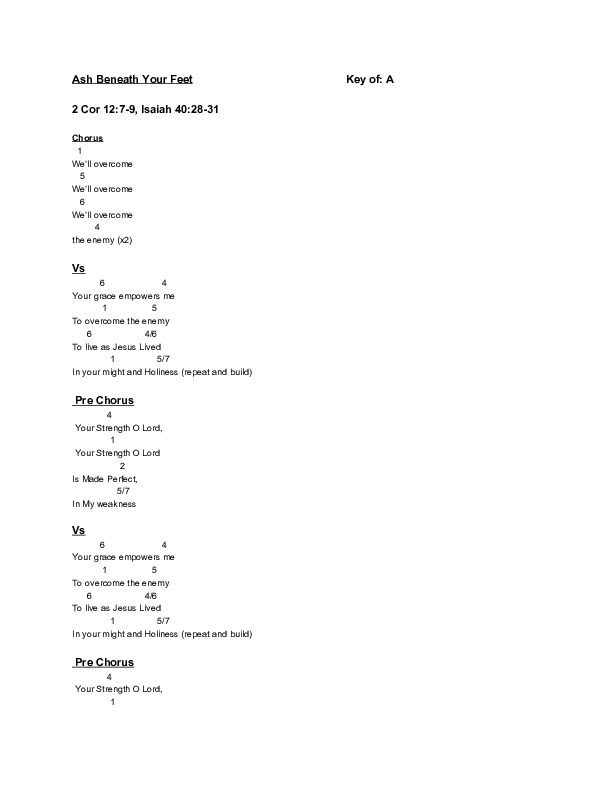 Ash Beneath Your Feet Chords & Lyrics (A Thousand Hills Music)