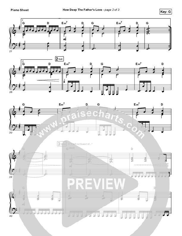 How Deep The Father's Love For Us Piano Sheet (Austin Stone Worship)