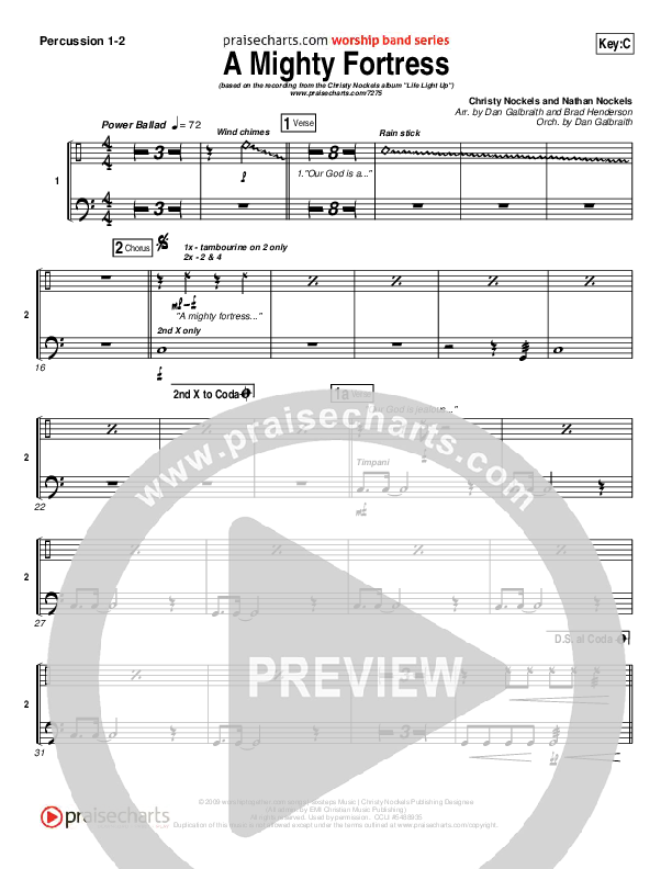 A Mighty Fortress Percussion (Christy Nockels)