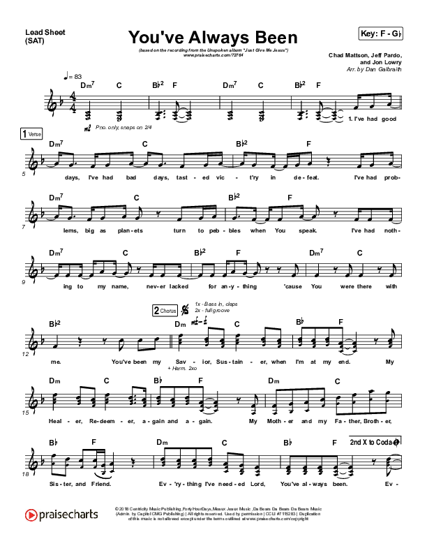 You've Always Been Lead Sheet (SAT) (Unspoken)