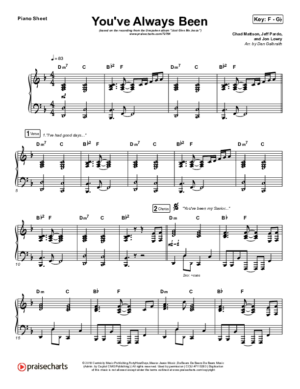 You've Always Been Piano Sheet (Unspoken)