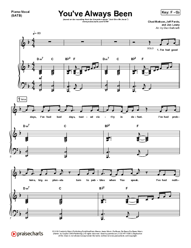You've Always Been Piano/Vocal (SATB) (Unspoken)