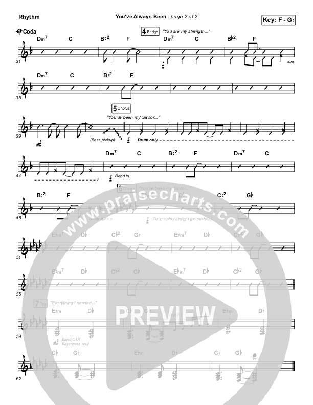 You've Always Been Rhythm Chart (Unspoken)