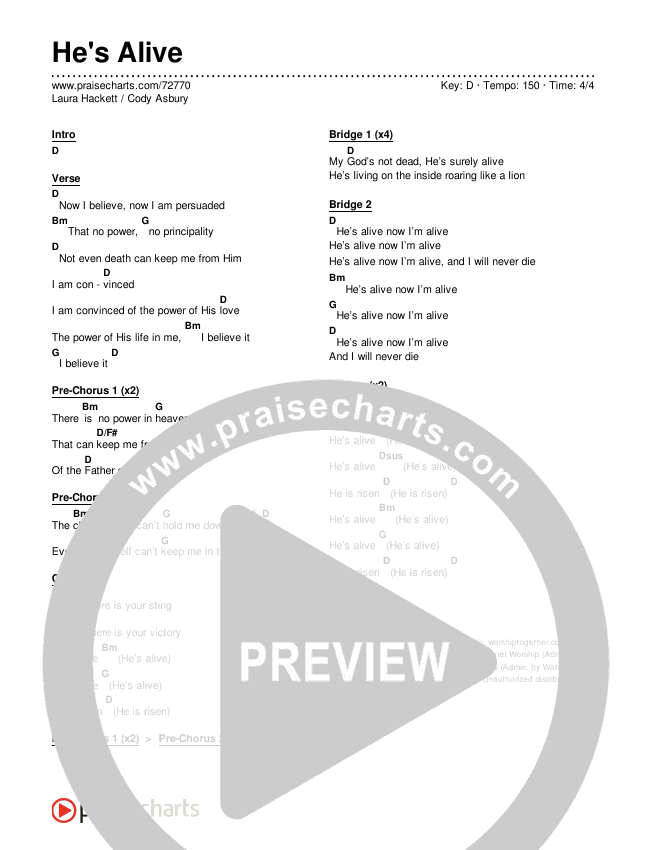 He's Alive Chords & Lyrics (Laura Hackett / Cory Asbury)