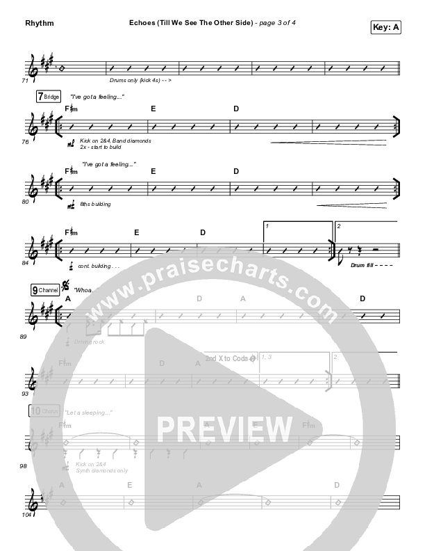 Echoes (Till We See The Other Side) Rhythm Chart (Hillsong UNITED)