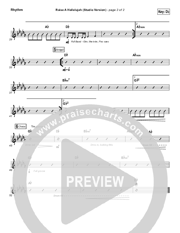 Raise A Hallelujah (Studio) Rhythm Chart (Bethel Music)