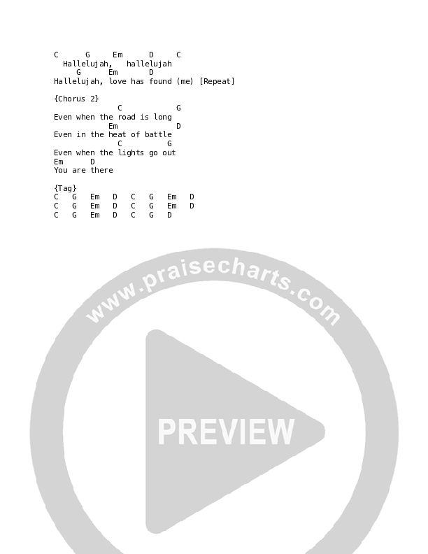 Distant God Chords & Lyrics (David Leonard)