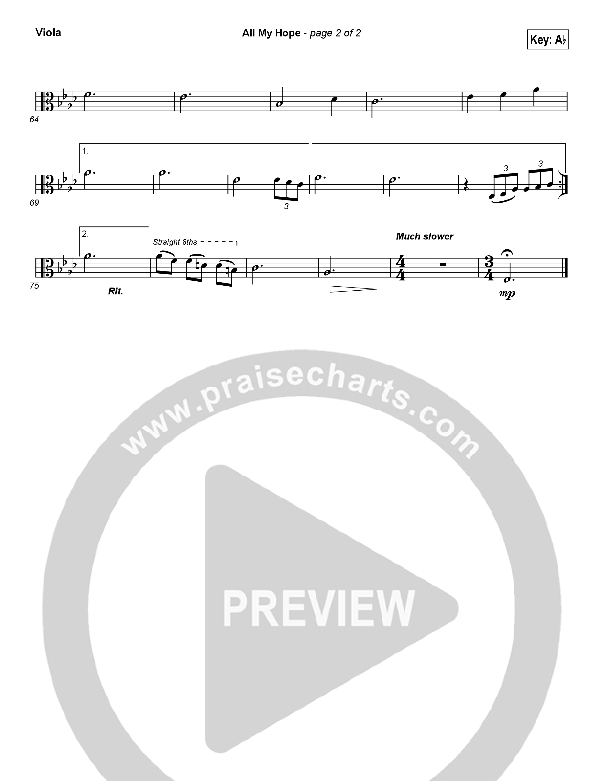 All My Hope (Choral Anthem SATB) Viola (Crowder / Arr. Luke Gambill)