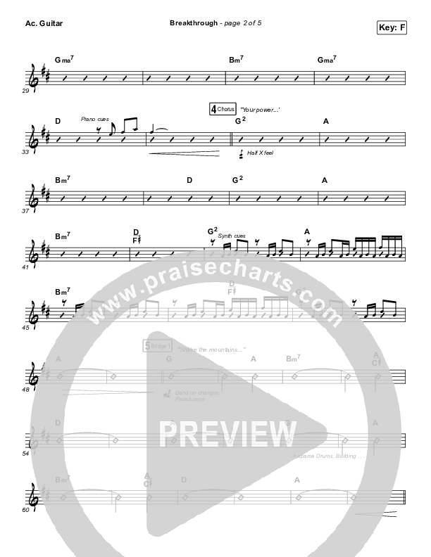 Breakthrough (Live) Acoustic Guitar (Red Rocks Worship)