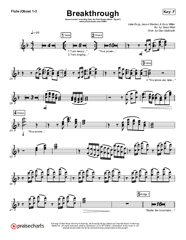 Breakthrough (Live) Wind Pack (Red Rocks Worship)