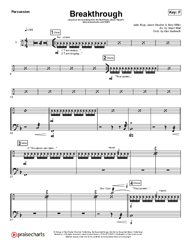 Breakthrough (Live) Percussion (Red Rocks Worship)