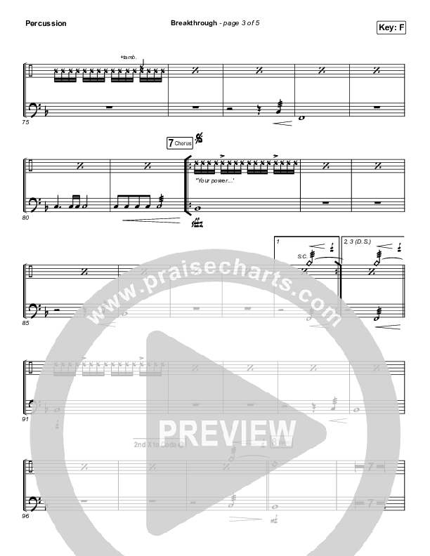 Breakthrough (Live) Percussion (Red Rocks Worship)