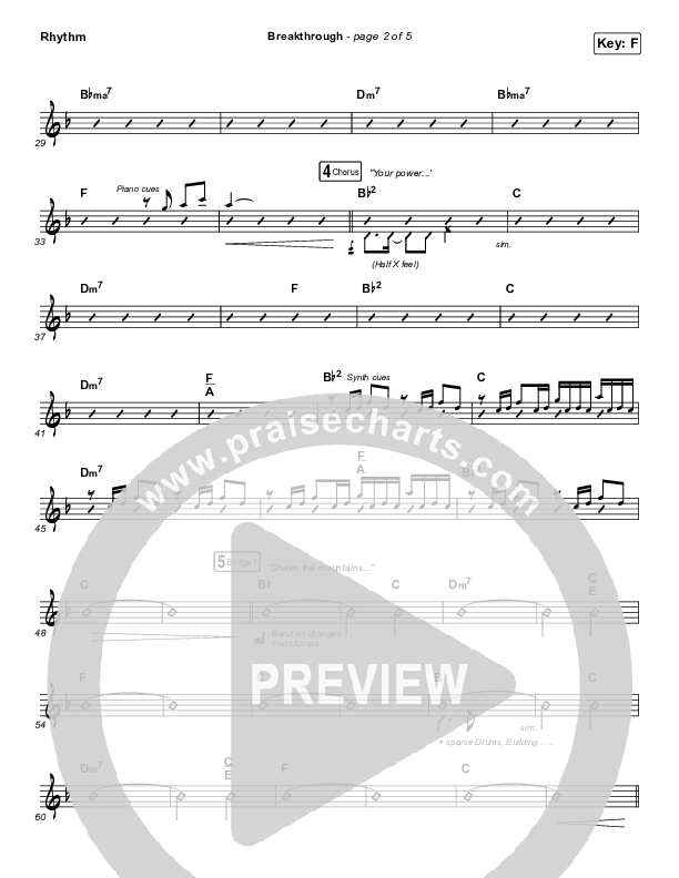 Breakthrough (Live) Rhythm Chart (Red Rocks Worship)
