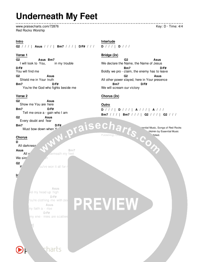 Underneath My Feet Chords & Lyrics (Red Rocks Worship)