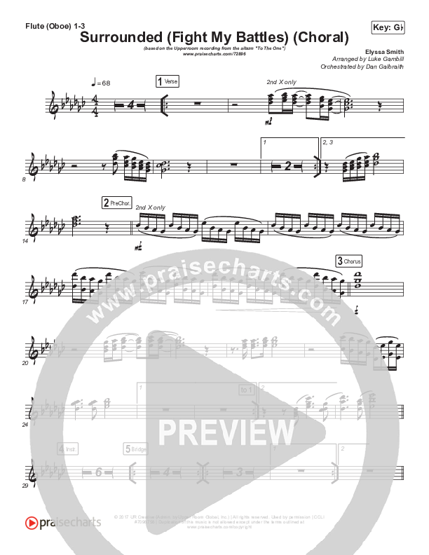 Surrounded (Fight My Battles) (Choral Anthem SATB) Wind Pack (Elyssa Smith / UPPERROOM / Arr. Luke Gambill)