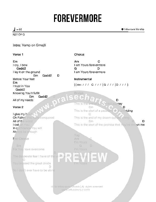 Forevermore Chords & Lyrics (Futures)