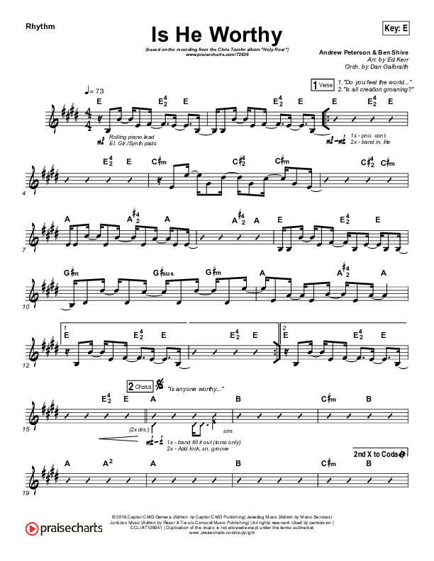 Is He Worthy Rhythm Chart (Chris Tomlin)