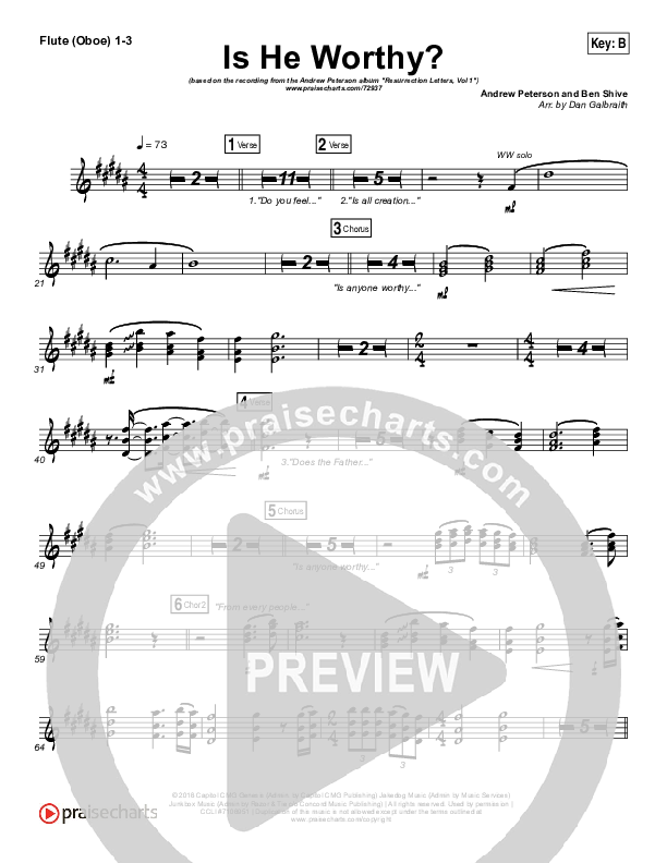 Is He Worthy Wind Pack (Andrew Peterson)