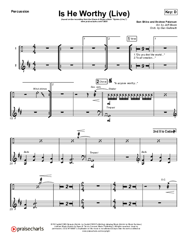 Is He Worthy (Live) Percussion (Shane & Shane)