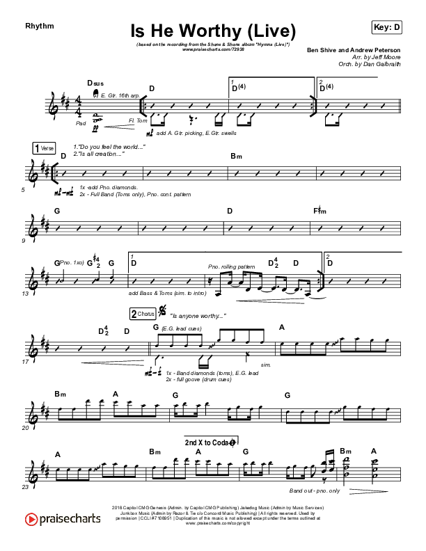 Is He Worthy (Live) Rhythm Chart (Shane & Shane)