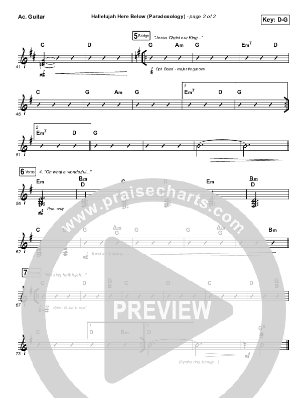 Hallelujah Here Below (Paradoxology) Acoustic Guitar (Elevation Worship / Steffany Gretzinger)