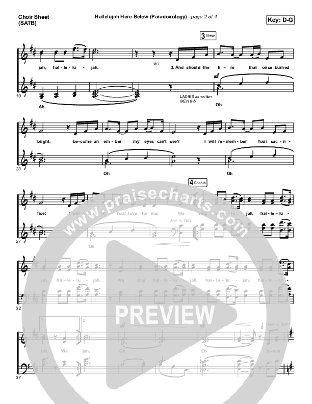 Hallelujah Here Below (Paradoxology) Choir Vocals (SATB) (Elevation Worship / Steffany Gretzinger)