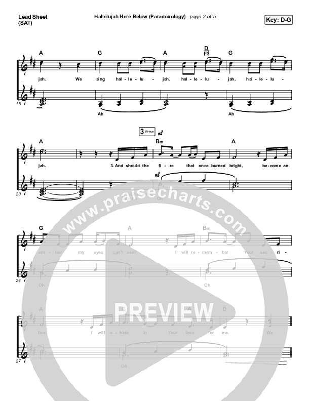 Hallelujah Here Below (Paradoxology) Lead Sheet (SAT) (Elevation Worship / Steffany Gretzinger)