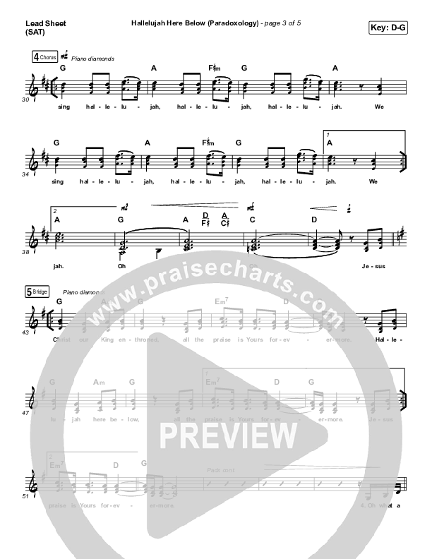 Hallelujah Here Below (Paradoxology) Lead Sheet (SAT) (Elevation Worship / Steffany Gretzinger)