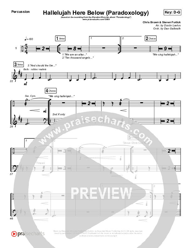 Hallelujah Here Below (Paradoxology) Percussion (Elevation Worship / Steffany Gretzinger)