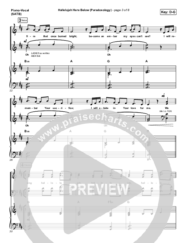 Hallelujah Here Below (Paradoxology) Piano/Vocal Pack (Elevation Worship / Steffany Gretzinger)