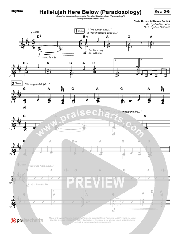 Hallelujah Here Below (Paradoxology) Rhythm Chart (Elevation Worship / Steffany Gretzinger)