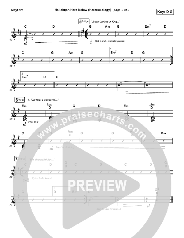 Hallelujah Here Below (Paradoxology) Rhythm Chart (Elevation Worship / Steffany Gretzinger)