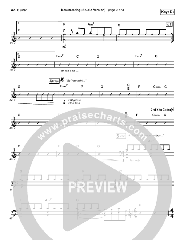 Resurrecting (Studio) Acoustic Guitar (Elevation Worship)