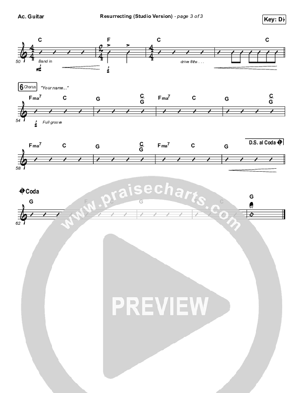 Resurrecting (Studio) Acoustic Guitar (Elevation Worship)