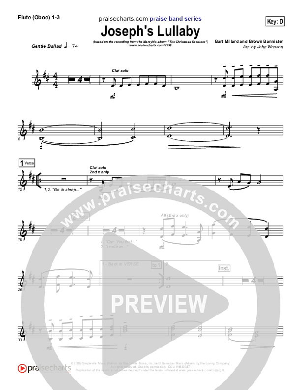 Joseph's Lullaby Wind Pack (MercyMe)