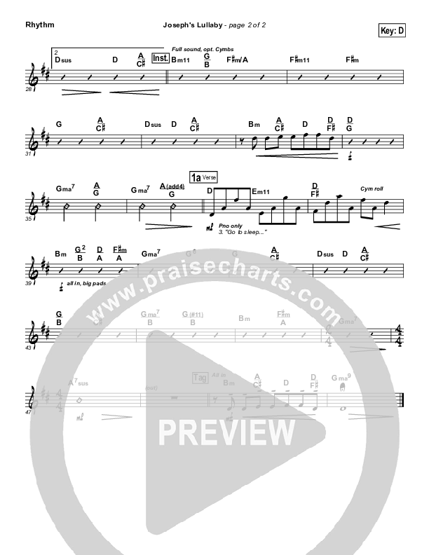 Joseph's Lullaby Rhythm Chart (MercyMe)