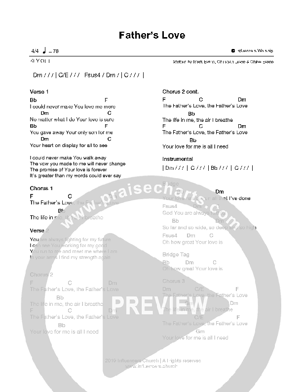 Father's Love Chords & Lyrics (Futures)
