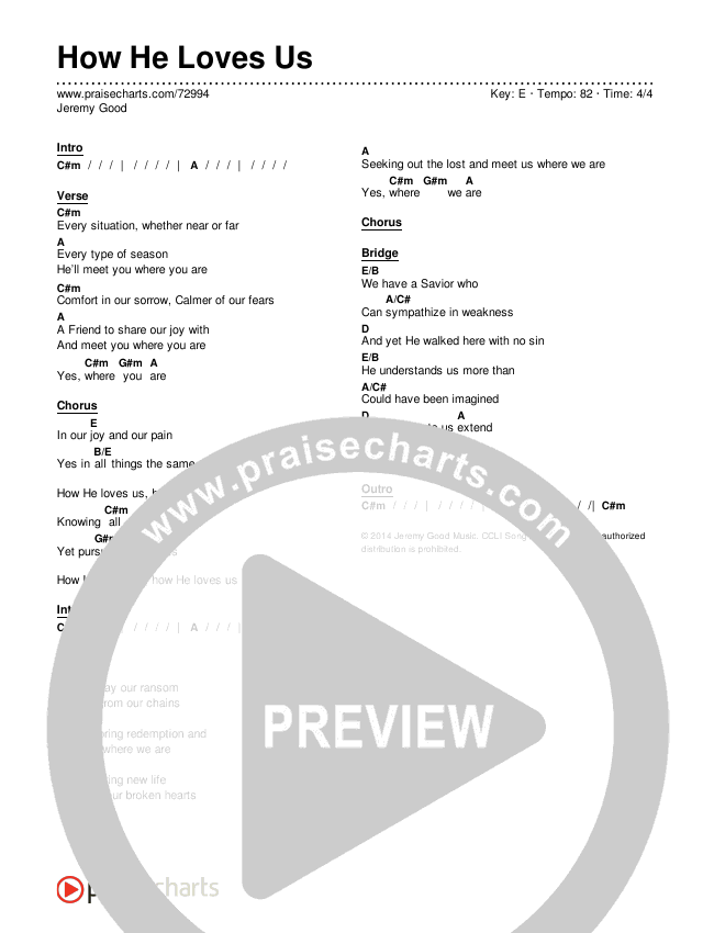 How He Loves Us Chords & Lyrics (Jeremy Good)