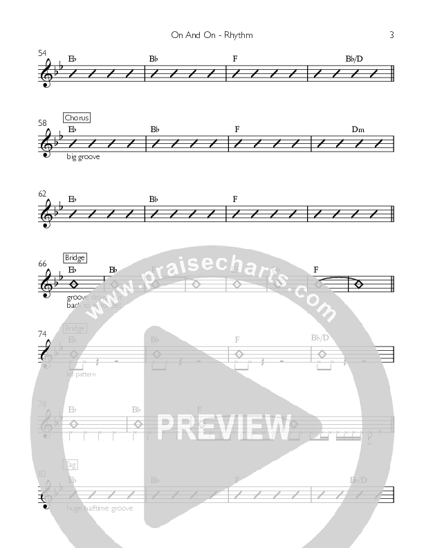 On And On Rhythm Chart (Valley Worship)