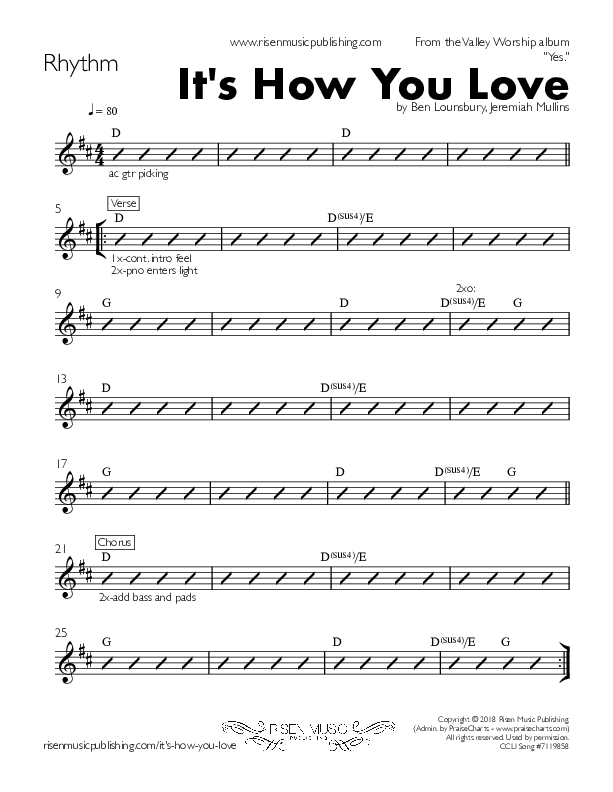 It's How You Love Rhythm Chart (Valley Worship)