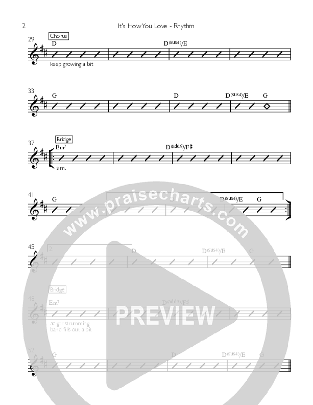 It's How You Love Rhythm Chart (Valley Worship)