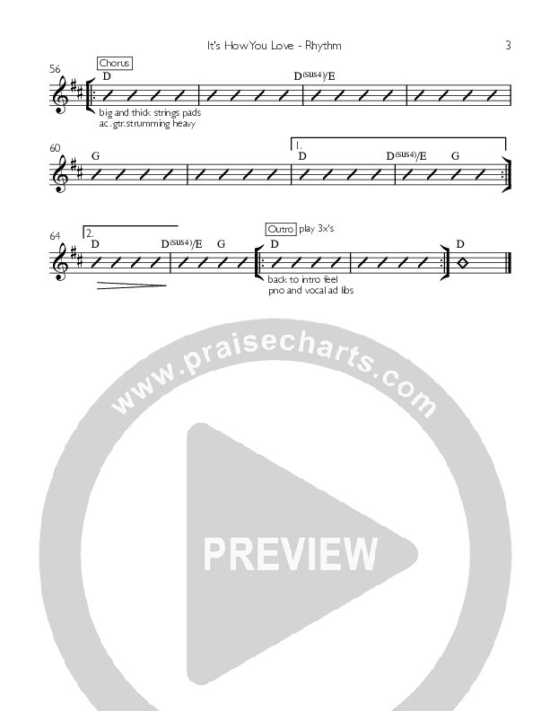 It's How You Love Rhythm Chart (Valley Worship)